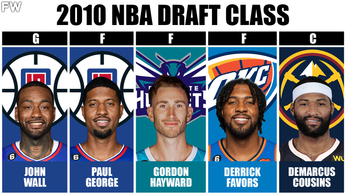 The Best Starting 5 From Every NBA Draft Class Since 2000 - Fadeaway World