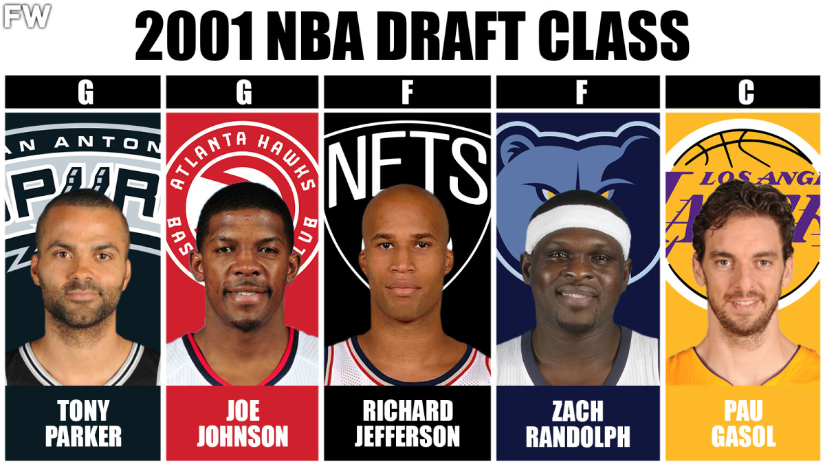 The Best Starting 5 From Every NBA Draft Class Since 2000
