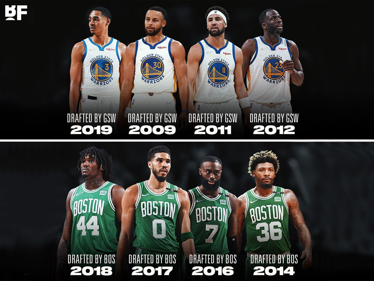 The finals builds. ДРАФТ 2000 года НБА. Celtics NBA состав. ДРАФТ 2003 года НБА. ДРАФТ НБА 2015.