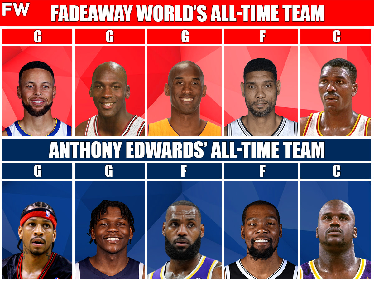 The Superteam That Would Beat Anthony Edwards’s All-Time Team In A 7 ...