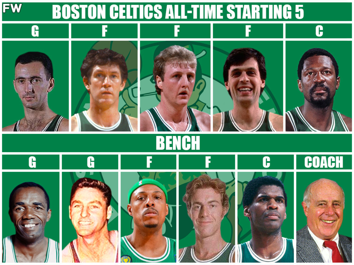 Boston Celtics All-Time Starting Lineup, Bench, And Coach