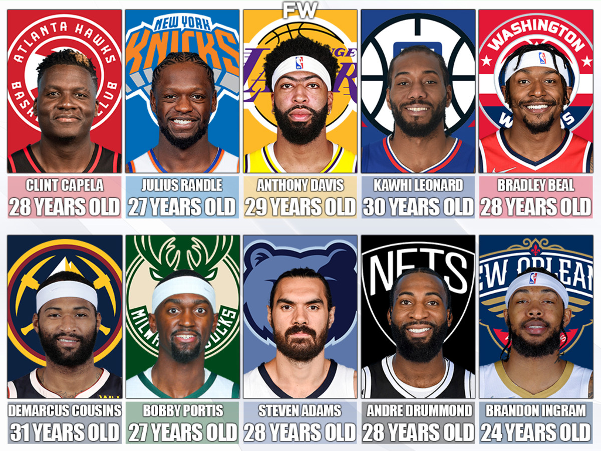 10 NBA Players That Are Younger Than You Might Have Expected