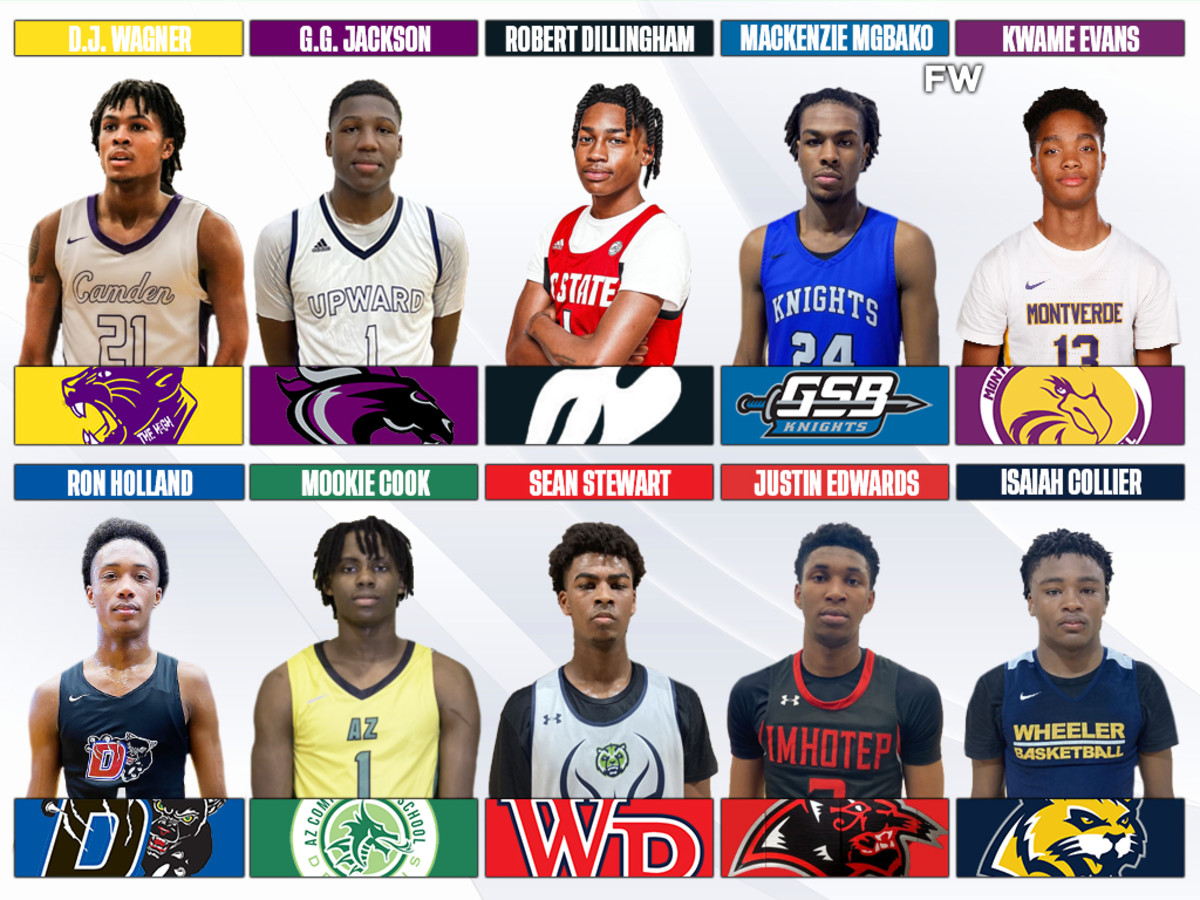 20 Supertalented High School Prospects Who Could Become NBA Stars