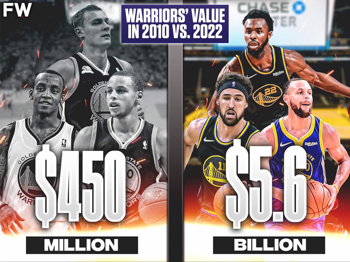 In 12 Years, The Warriors Franchise's Value Has Increased From $450 Million To $5.6 Billion: More Than 1000% Thanks To The Success And Titles They've Won