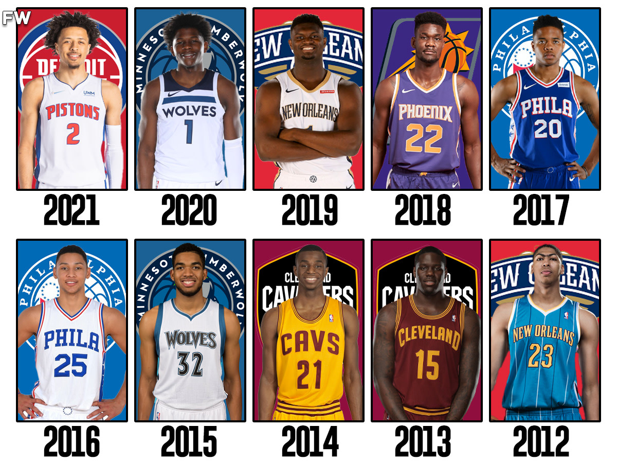NBA Fans Select Who Is The Best Of The No. 1 Overall Pick In The Last 10 Years: "Name Your Kid 'Anthony' And The Chances Of Him Becoming A No. 1 Pick Increase Substantially."
