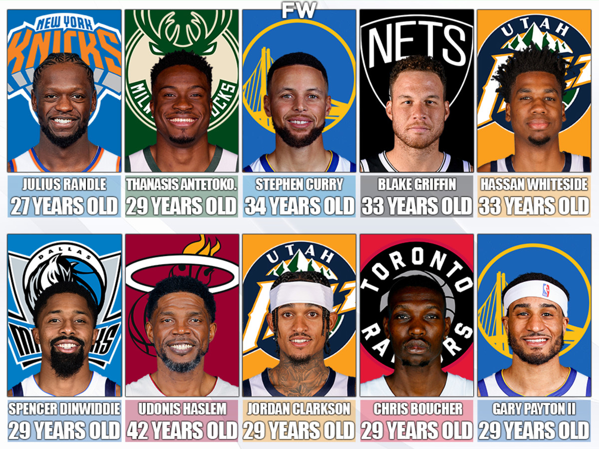 10 NBA Players That Are Older Than You Might Have Expected
