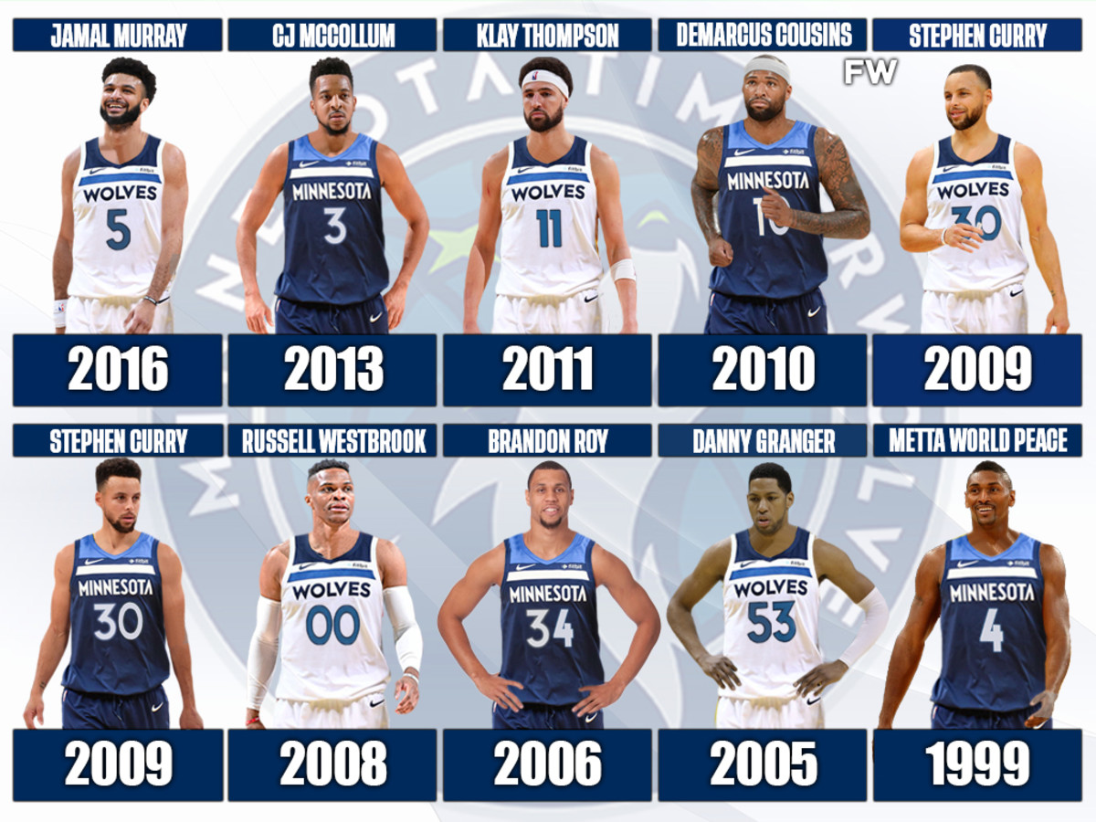 The 10 Worst Draft Mistakes In Minnesota Timberwolves History: They Missed Stephen Curry Twice In 2009