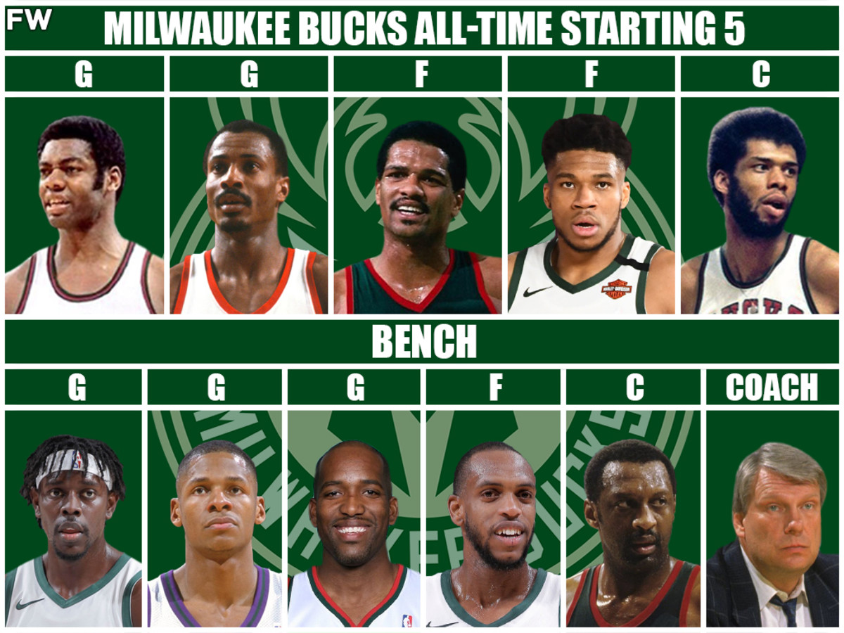 Milwaukee Bucks All-Time Team: Starting Lineup, Bench, And Coach ...