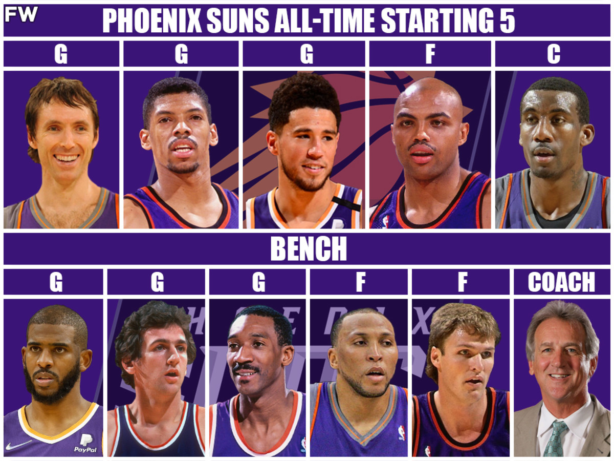 Phoenix Suns All-Time Starting Lineup, Bench, And Coach