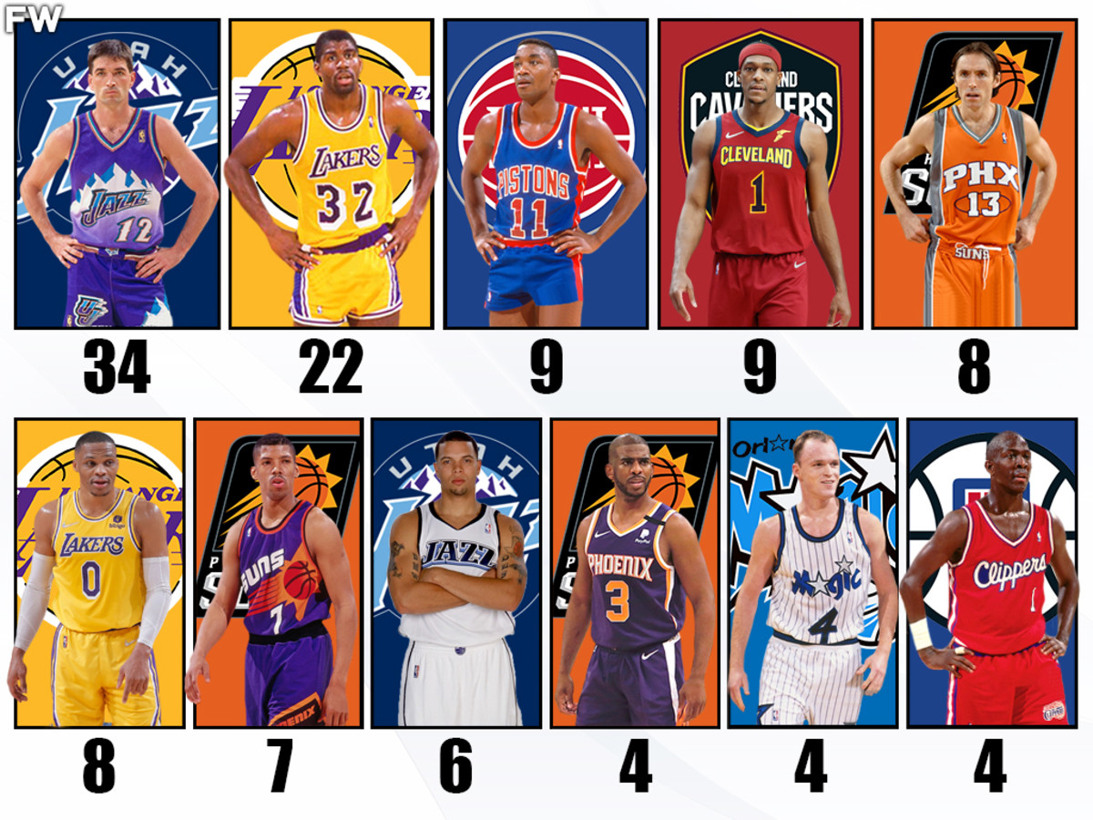 10 NBA Players Who Have The Most 20-Assist Games: John Stockton Dominated With 34, Magic Johnson Ranks Second With 22