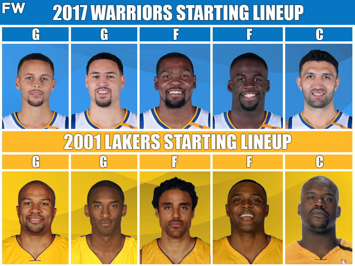 2017 Warriors vs. 2001 Lakers: Starting Lineups