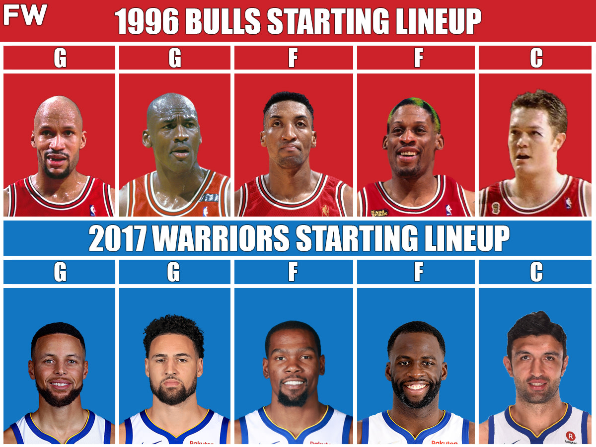 1996 Bulls Starting Lineup vs. 2017 Warriors Starting Lineup