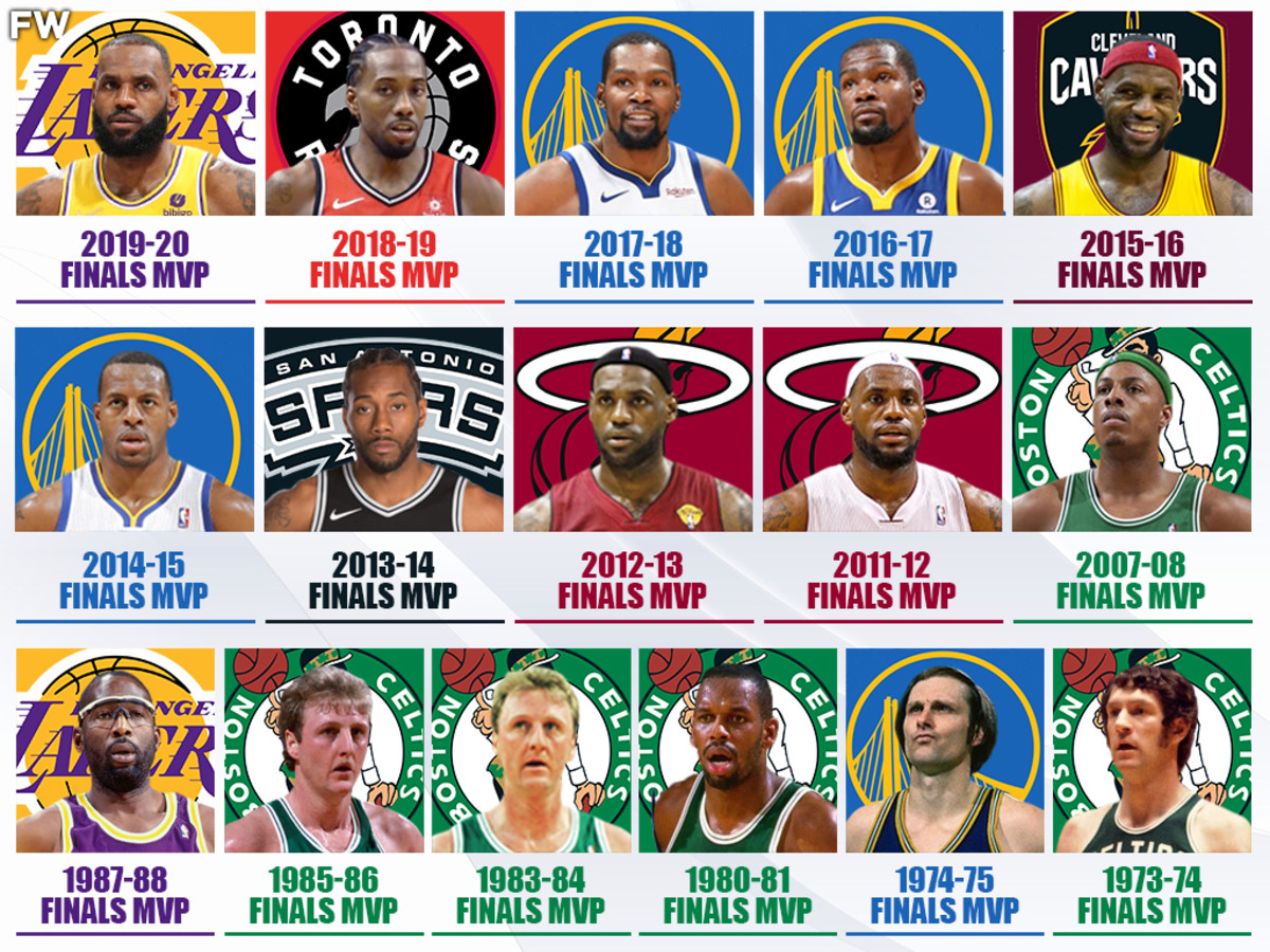 NBA Small Forwards Who Won The Finals MVP Award: LeBron James Has Won 4, Larry Bird Won 2