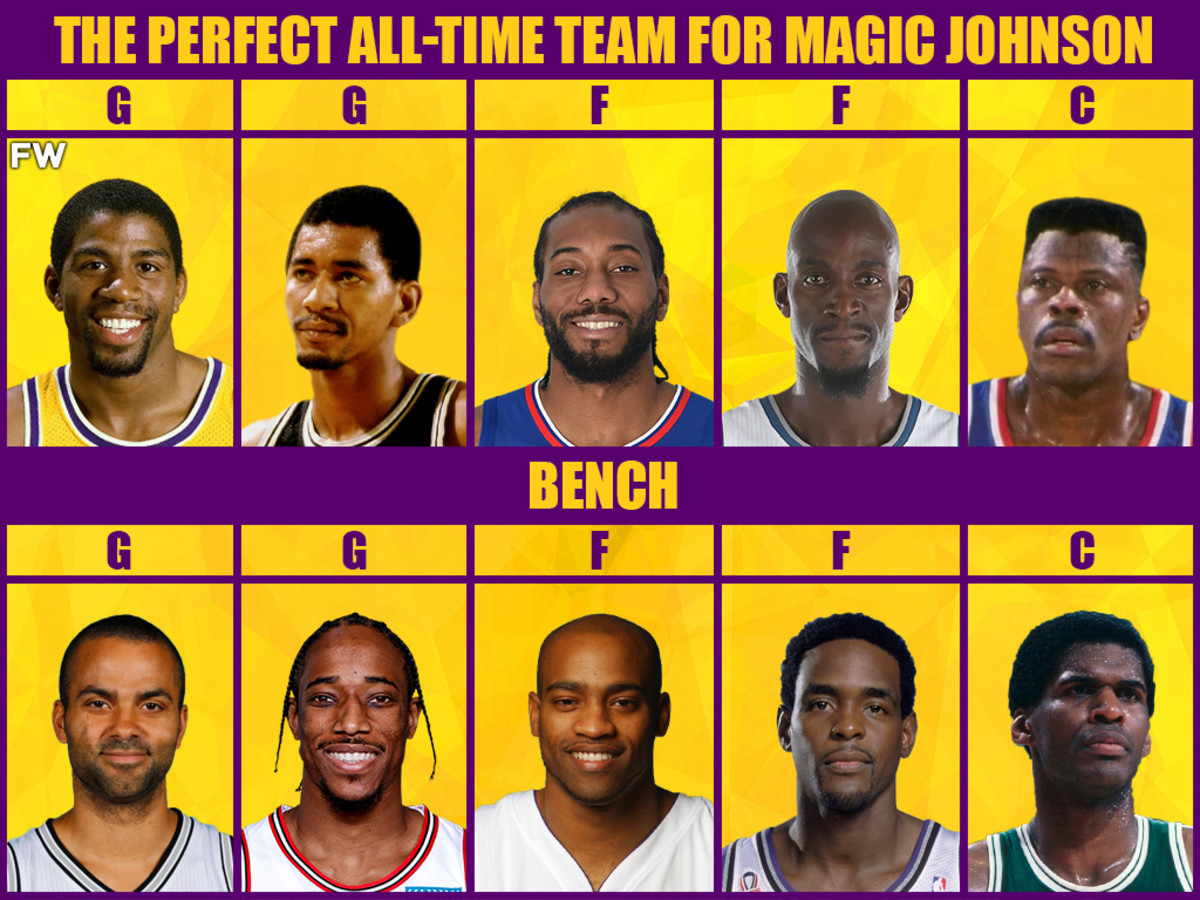 Magic Johnson's Perfect All-Time Team