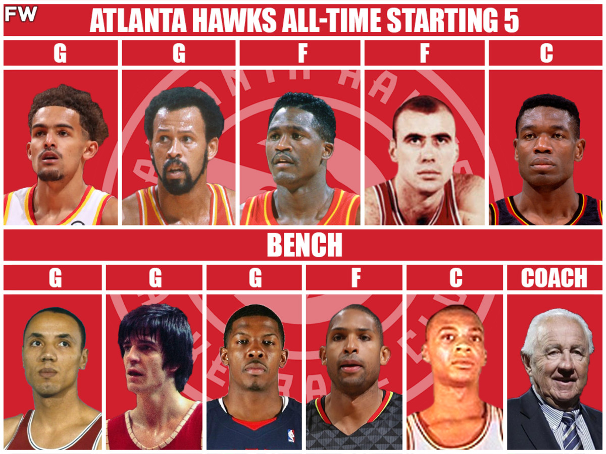 Atlanta Hawks All-Time Team: Starting Lineup, Bench, And Coach