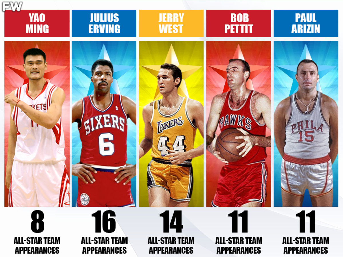 Only 5 Players In NBA History Made All-Star Team Every Year Of Their Careers