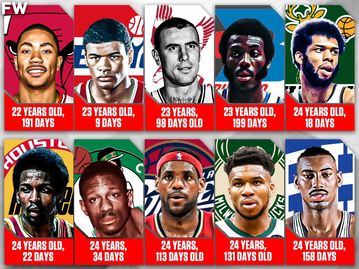10 Youngest NBA Players To Win The MVP Award: Derrick Rose Was Only 22 Years Old When He Broke This Record
