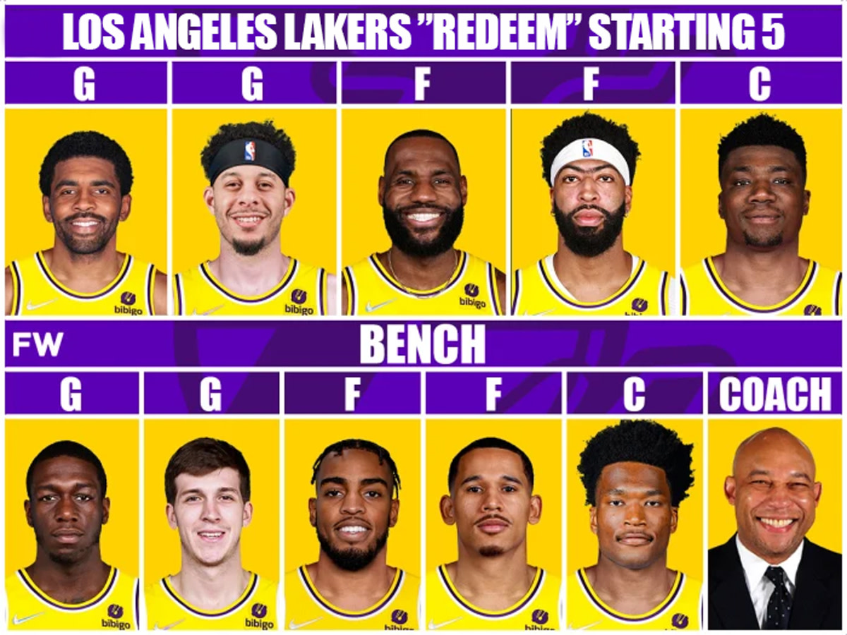 2021-22 @lakers roster . Starting line up and bench options