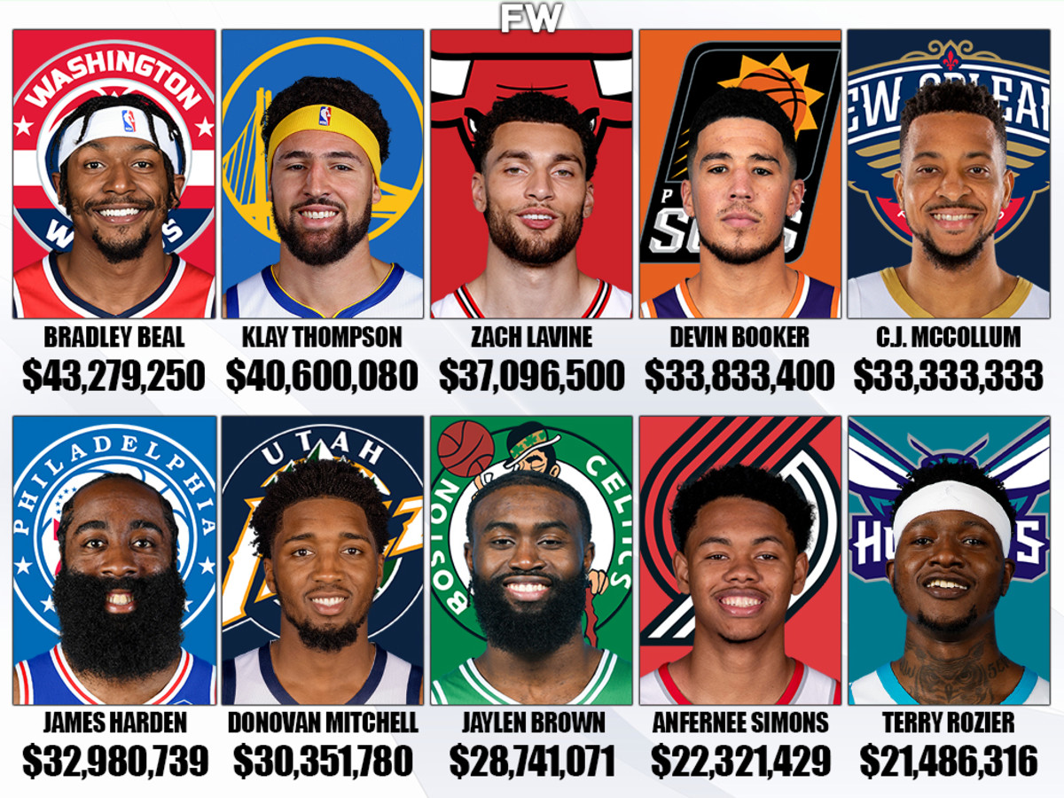 The Highest Paid NBA Shooting Guards For The 2022-23 Season