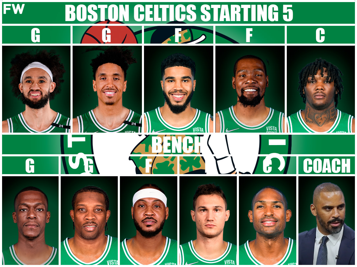 Boston Celtics Starting 5 