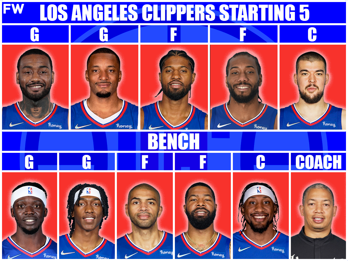clippers starting 5
