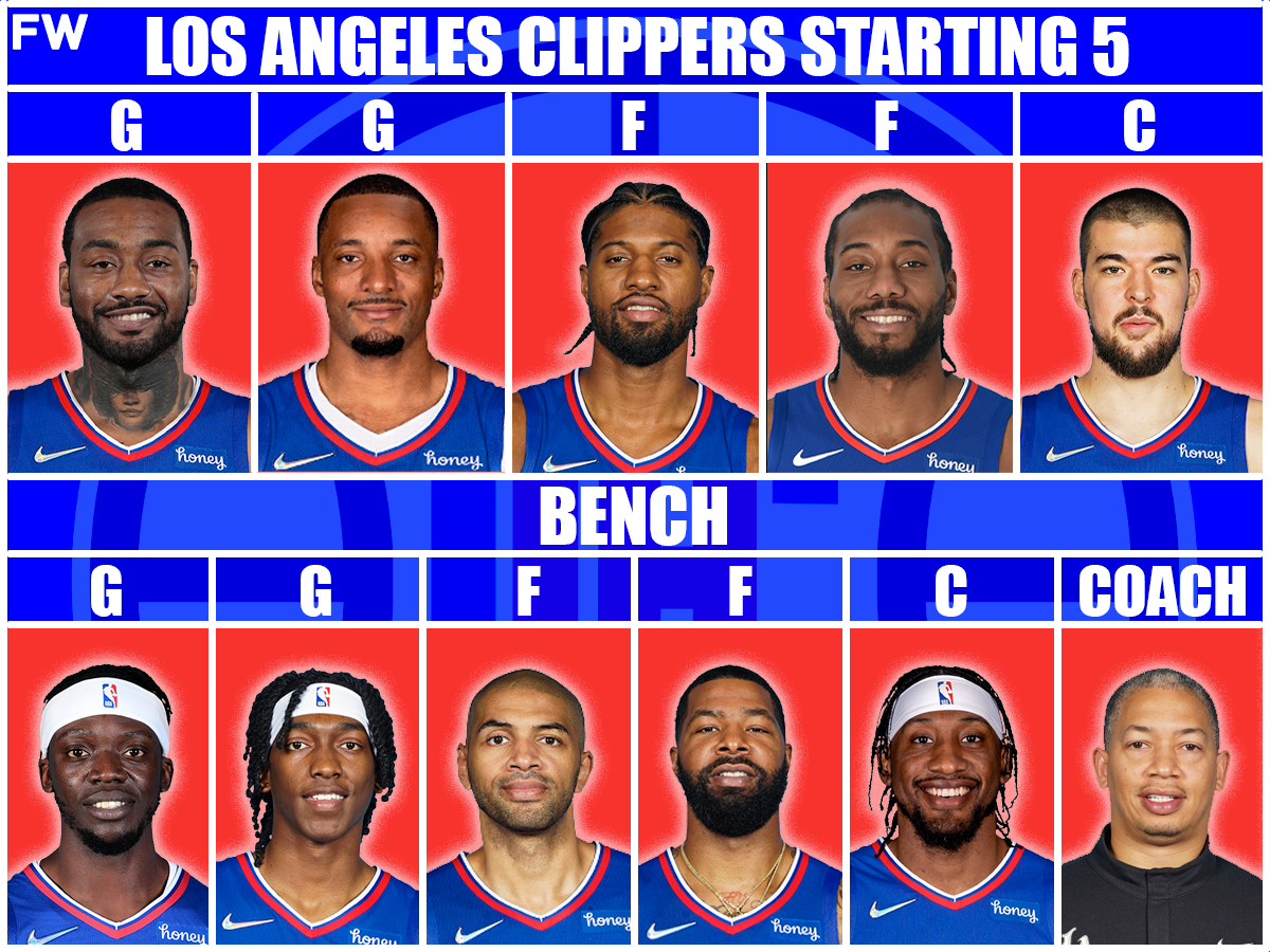 The Most Realistic Starting Lineup And Roster For The Los Angeles