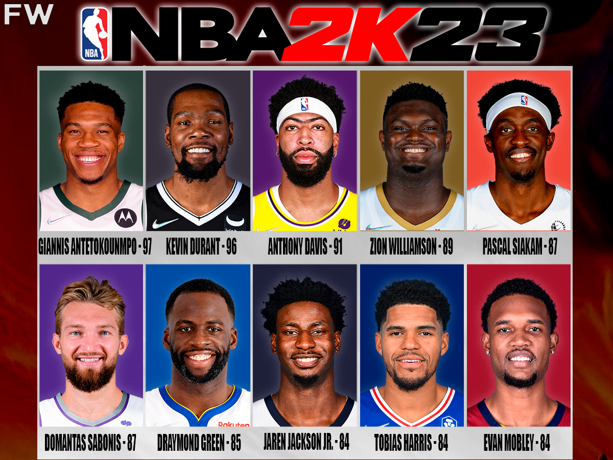 NBA 2K23 Highest Rated Players Revealed (Overall, Rookies and More)