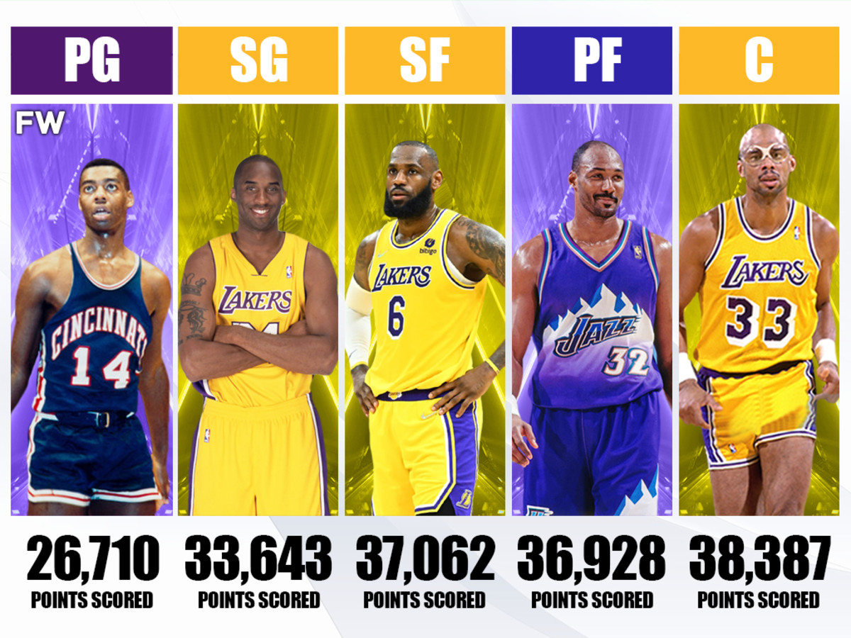 The Most Career Points By Position: Kareem Abdul-Jabbar And LeBron James Lead The Highest-Scoring Lineup Of All Time