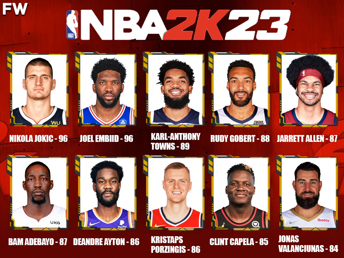 NBA 2K: 10 Ridiculously Big Rating Drops Between Games