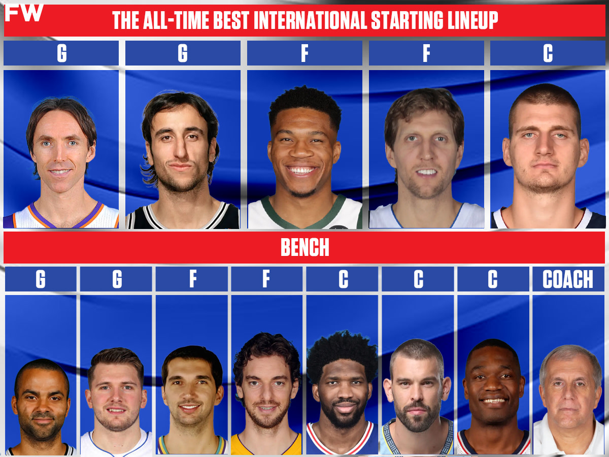 The All-Time Greatest International Team: Starting Lineup, Bench, And Coach
