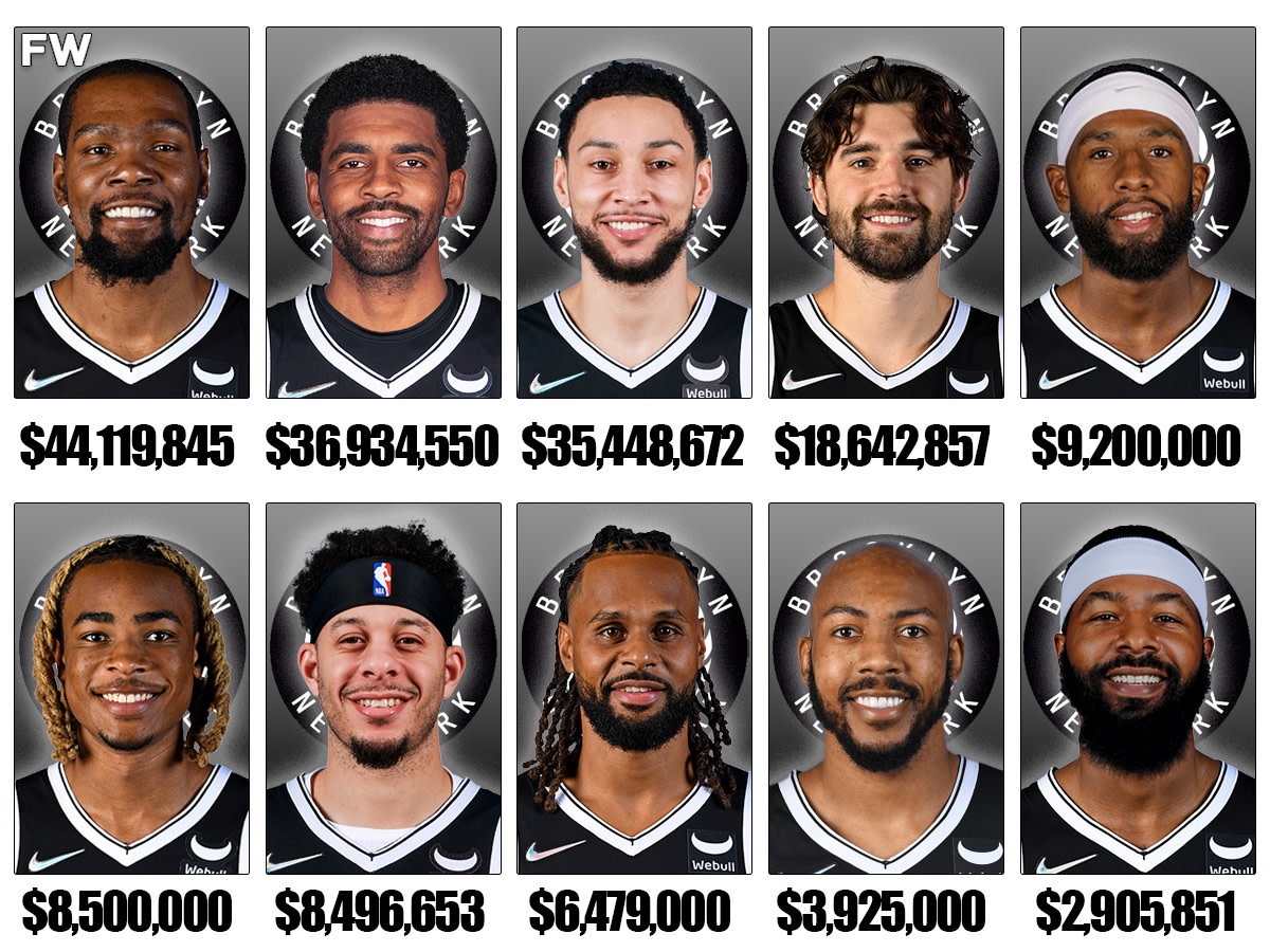 Brooklyn Nets Players' Salaries For The 2022-23 NBA Season