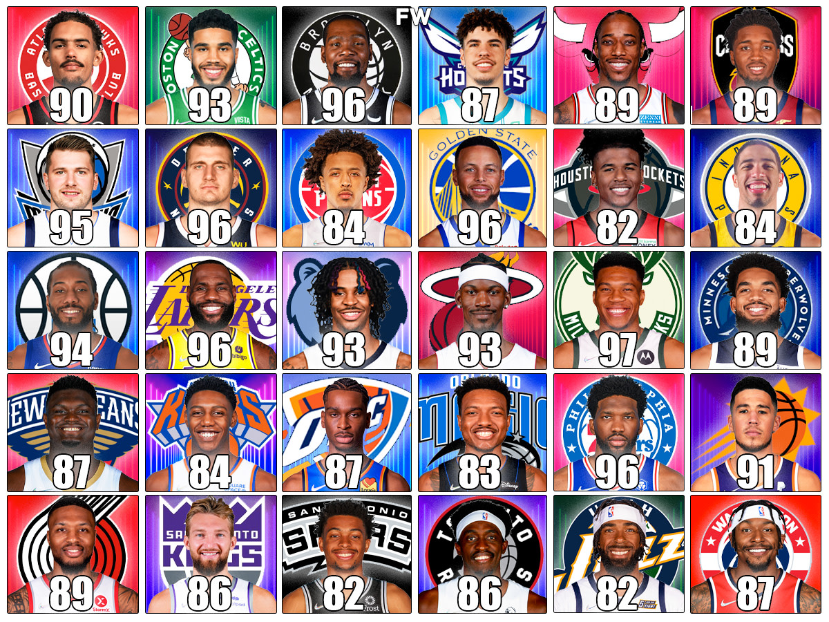 The Highest-Rated NBA 2K23 Player Per Each Team