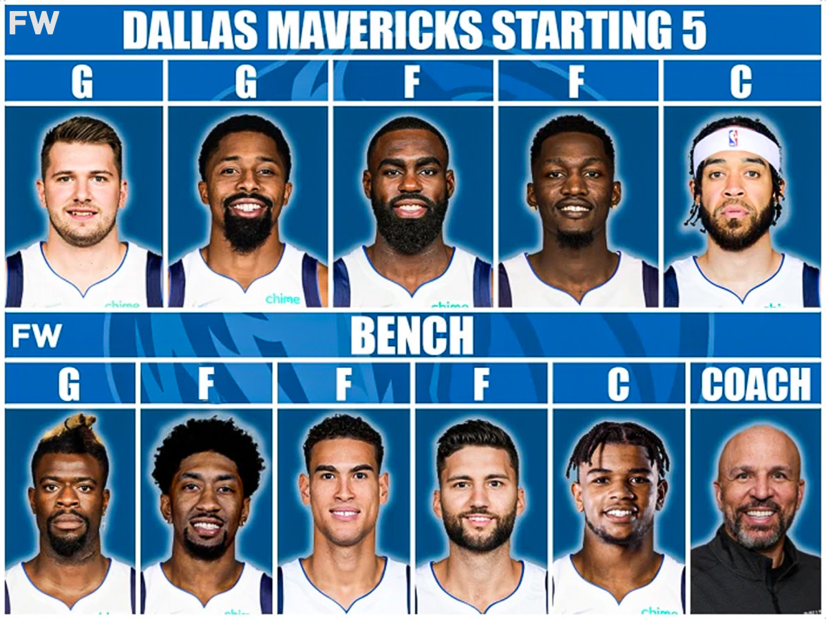 The Most Realistic Starting Lineup And Roster For The Dallas Mavericks