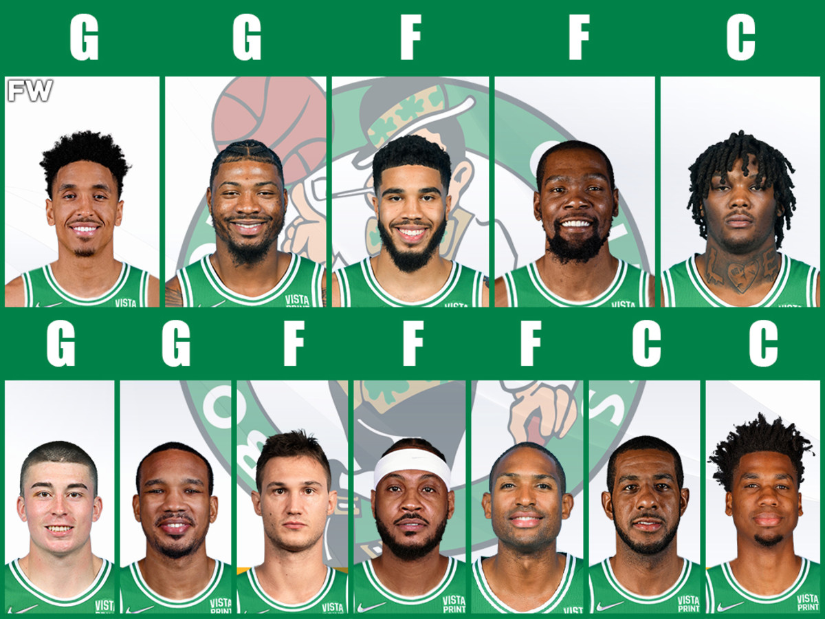 The Master Plan Of How Boston Celtics Can Create A Championship Team This Season