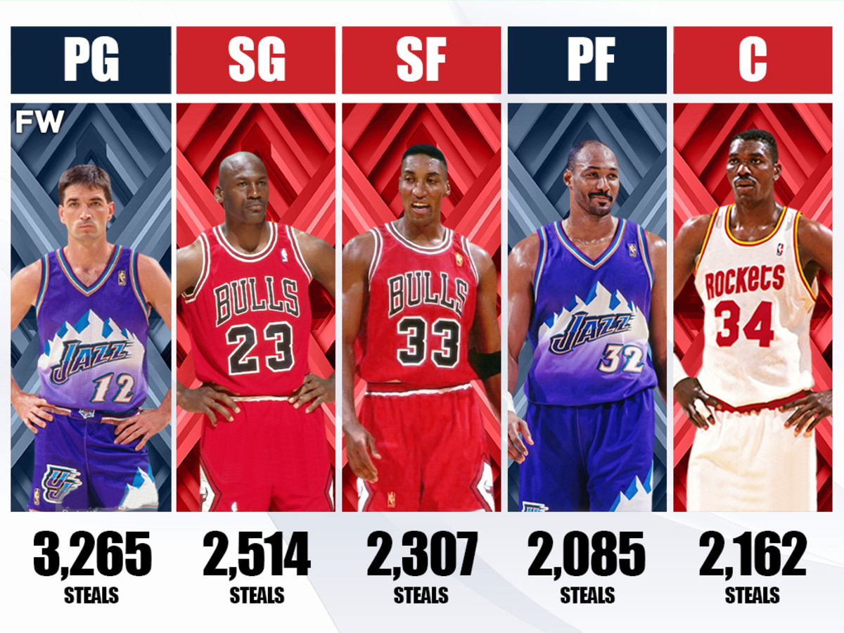 The Most Career Steals By Position: John Stockton Is The Best 'Thief' In NBA History