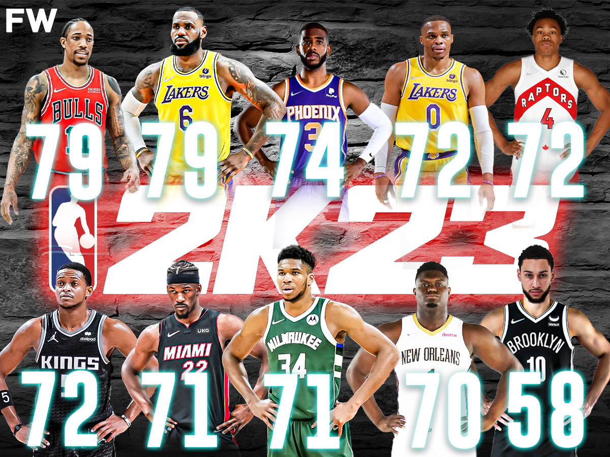 NBA 2K22 ratings list of the top 10 players at every position