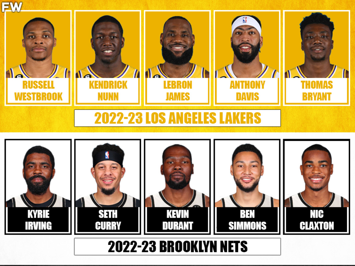 The Brooklyn Nets' Current Players' Status For The 2022-23 Season
