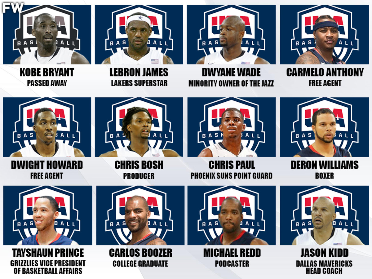 Tayshaun Prince Left Usa Mens Olympic Basketball Team Tries Break