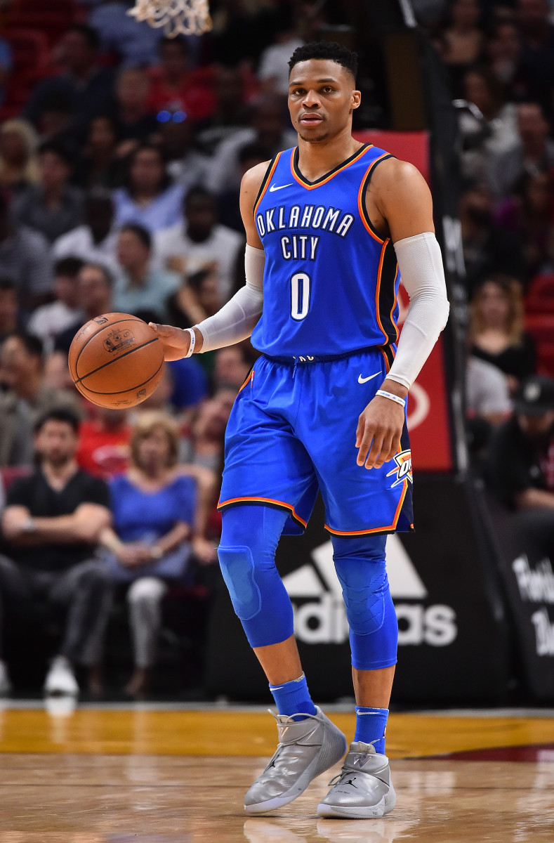 Russell Westbrook Oklahoma City Thunder 2018