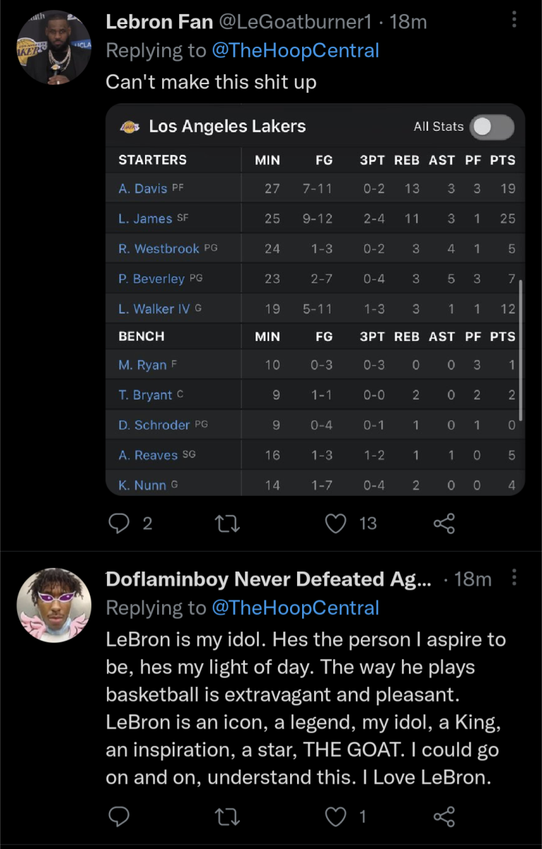 Nba Fans React To Lebron James Putting Up A 25 Point Double Double Nba Fans React To Lebron James Putting Up A 25 Point Double Double