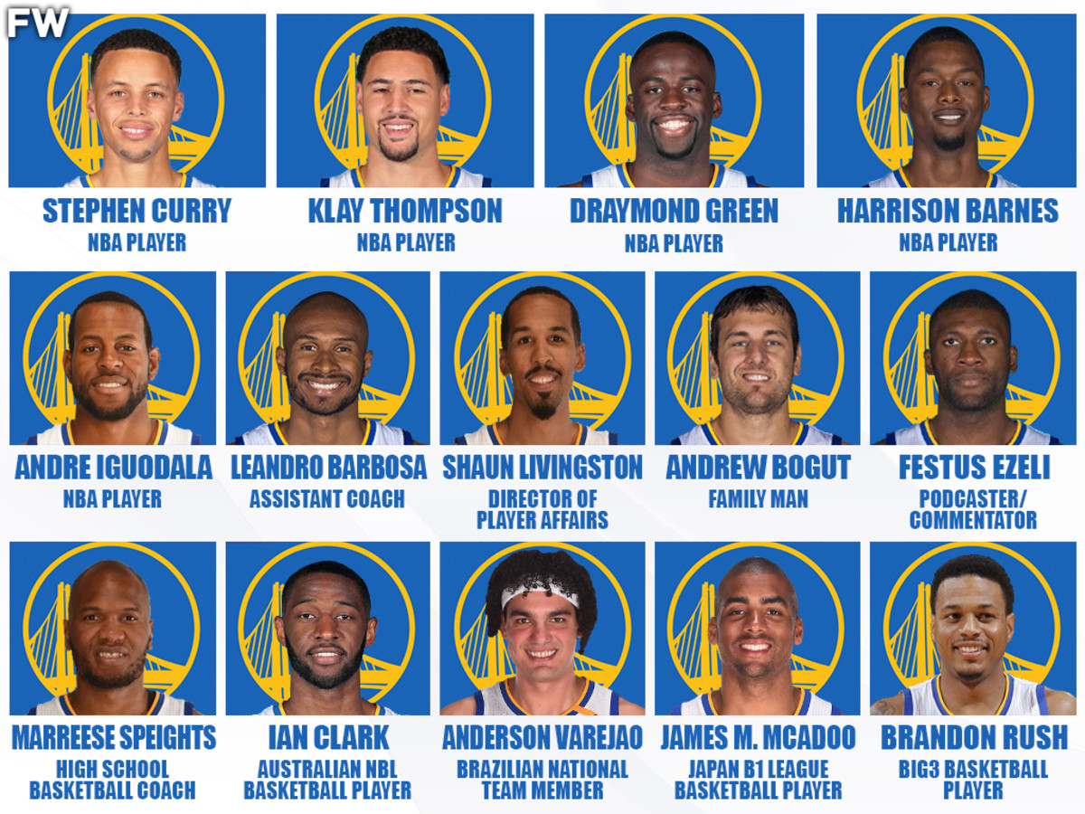 Where are the 2015 and 2016 Golden State Warriors now?