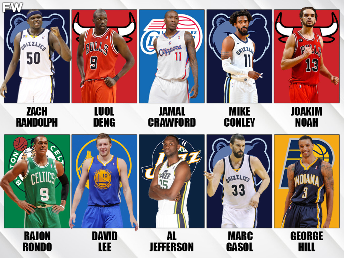 The Top 10 Most Underrated NBA Players Of The 2010s - Fadeaway World