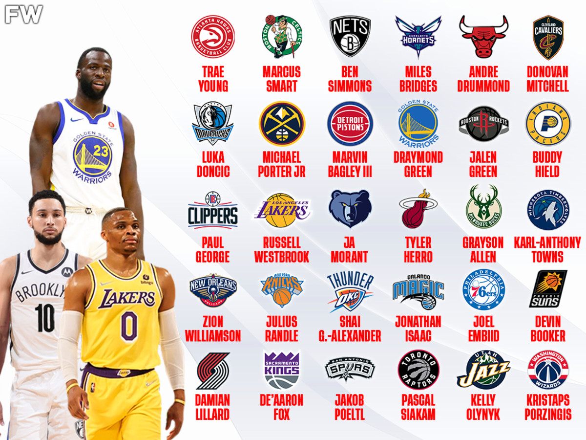 The Most Disliked Player On Every NBA Team Fadeaway World