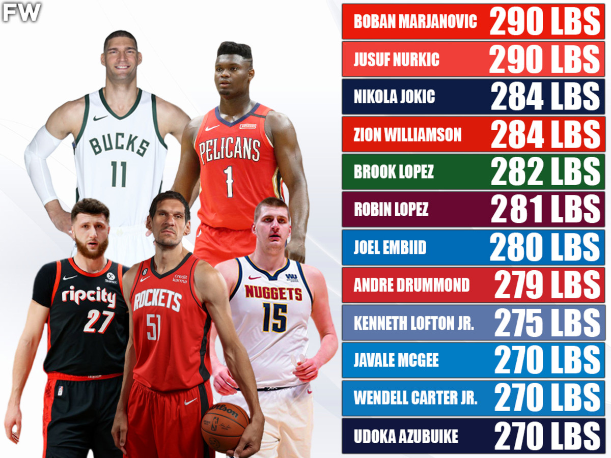 The Heaviest NBA Players For The 202223 Season Fadeaway World