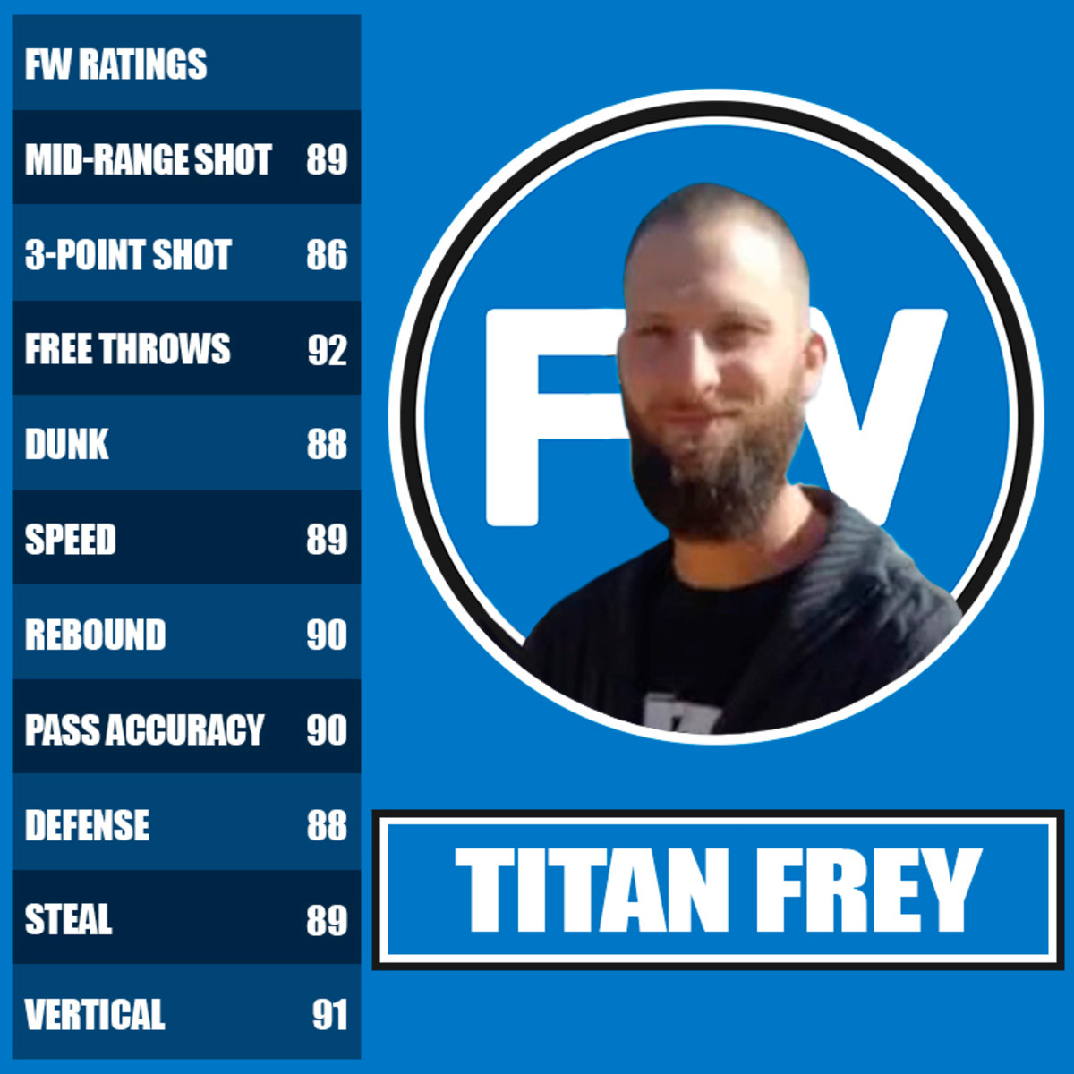 Titan Frey