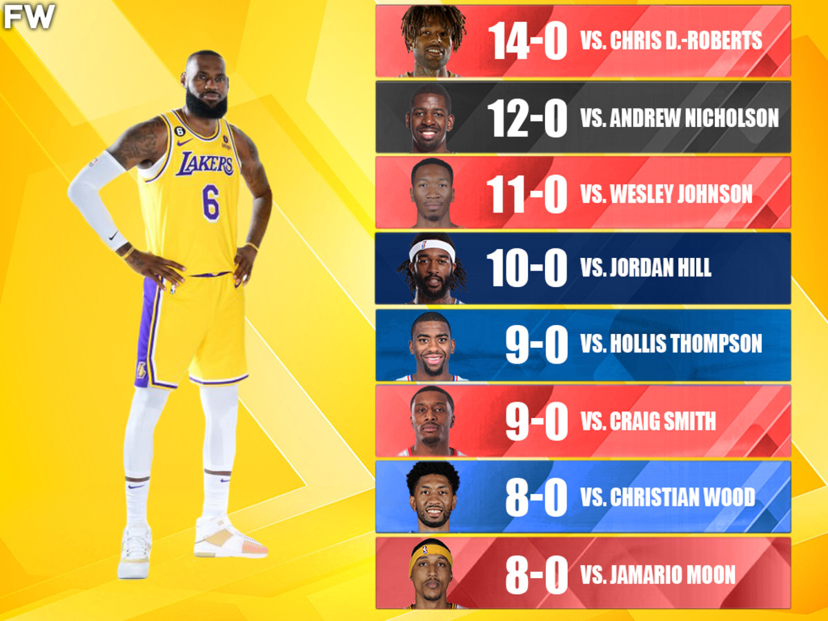 No One Has More To Lose On An NBA Reboot Than LeBron James