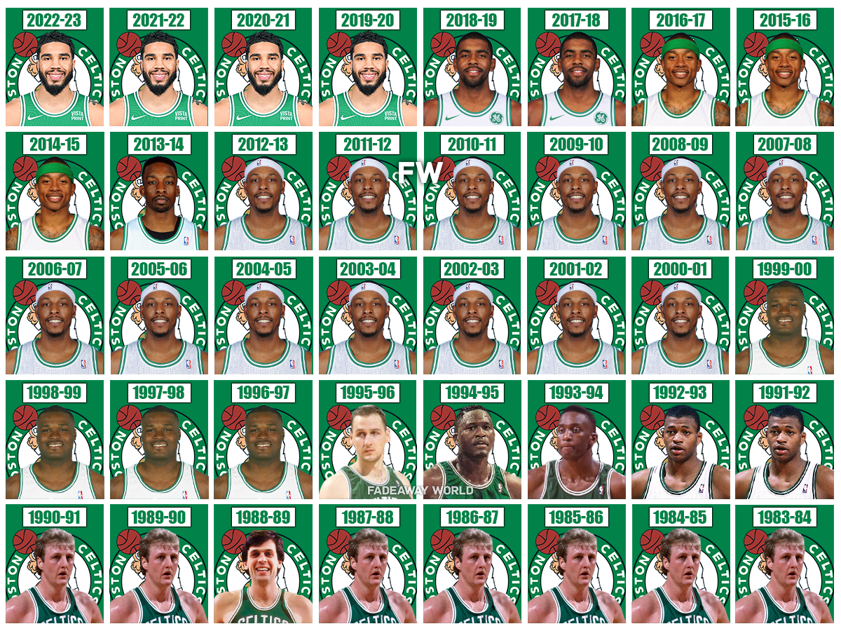 THE COMPLETE HISTORY BOSTON CELTICS　初回盤 Amazon.com: NBA Champions 2008: Boston Celtics : Kevin