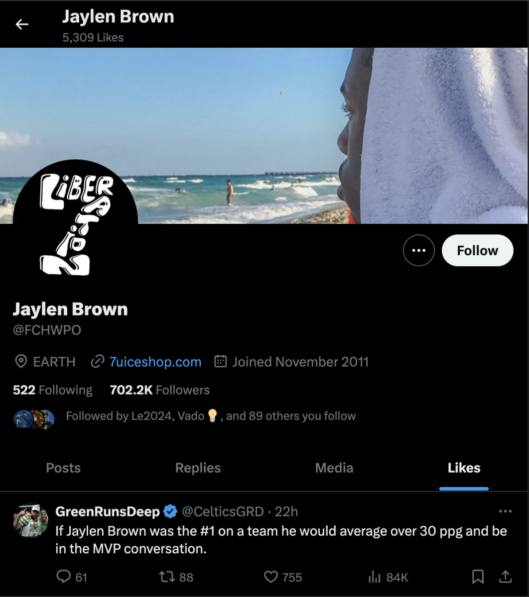 Jaylen Brown Likes A Tweet That Could Destroy His Partnership With Jayson Tatum