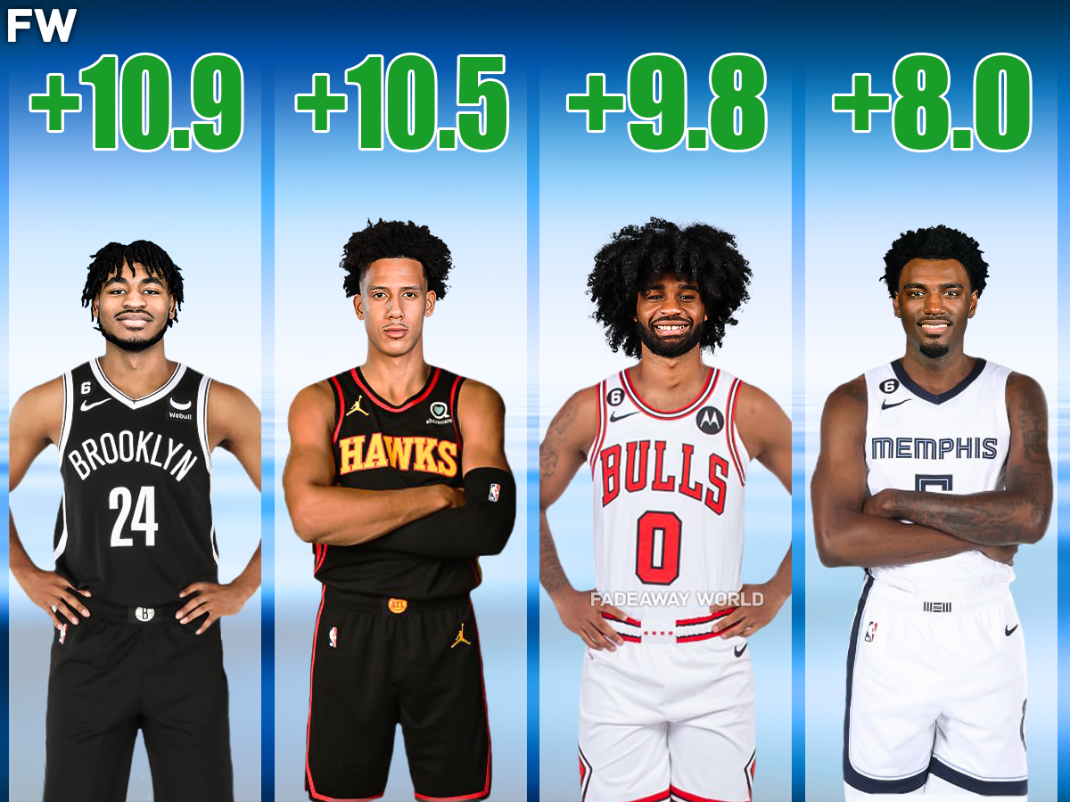 10 NBA Players With The Highest PPG Jump From Last Season Fadeaway World