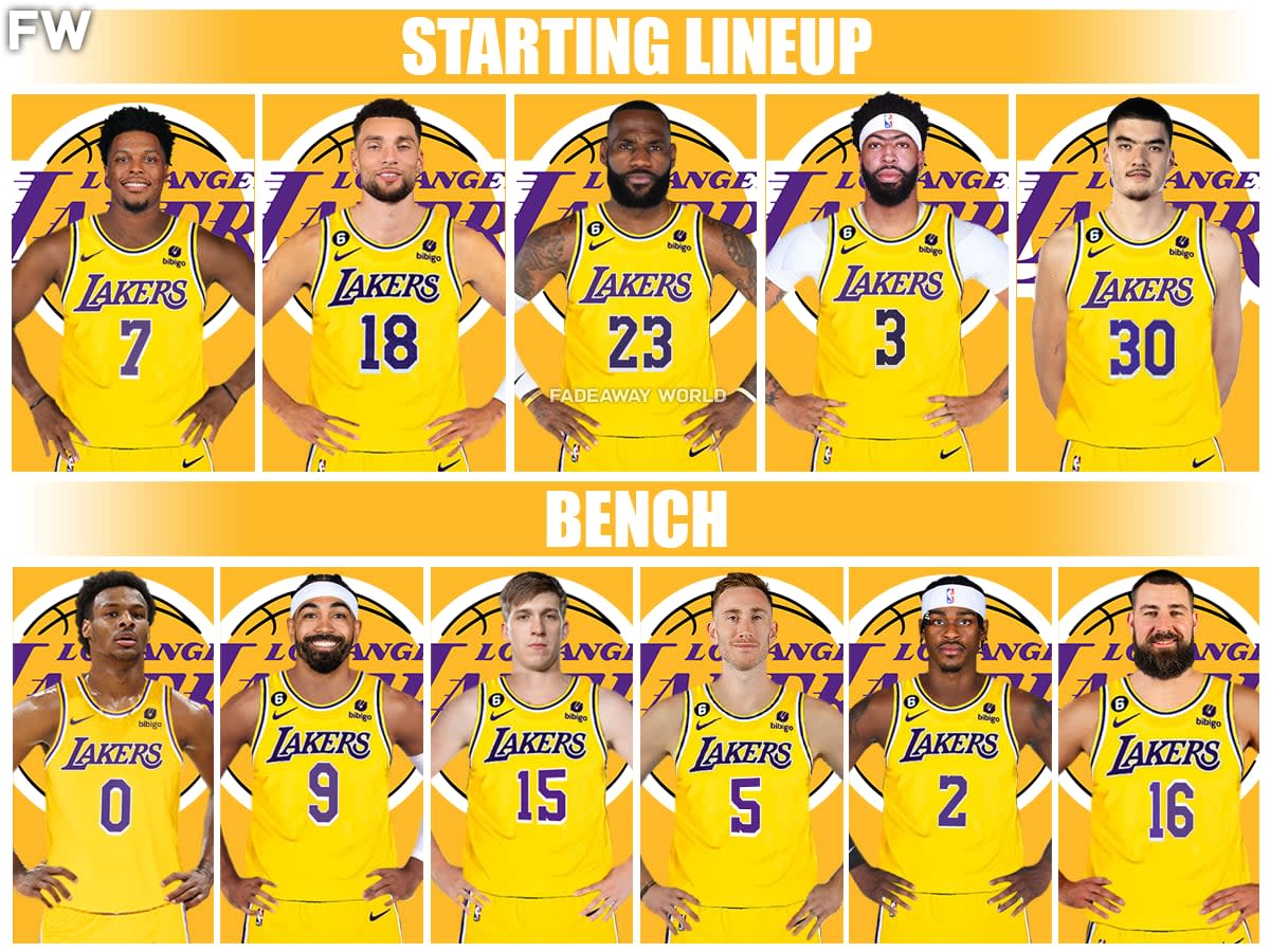 Constructing The Most Realistic Lakers Roster For The 2024-25 Season